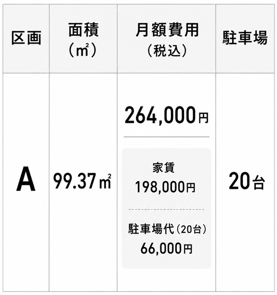 1区画プラン 料金